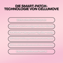 Cellumove-Pflaster – Definieren Sie Ihren Körper mühelos neu